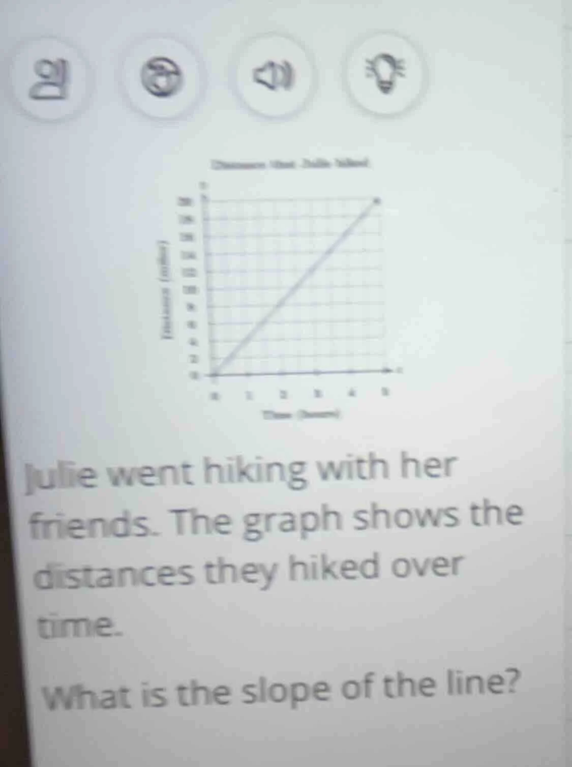 julie went hiking with her friends. the graph shows the distances they …
