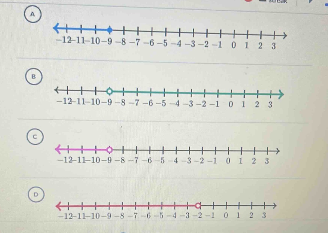 there are four options a, b, c, d, each with a number line graph. the n…