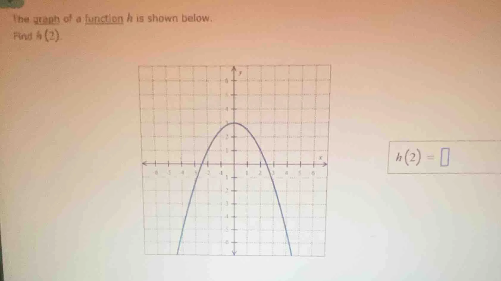 the graph of a function ( h ) is shown below. find ( h(2) ). ( h(2)=squ…