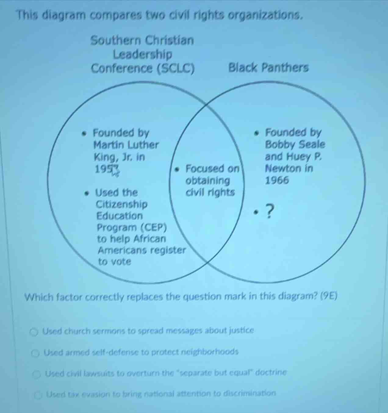 this diagram compares two civil rights organizations. southern christia…