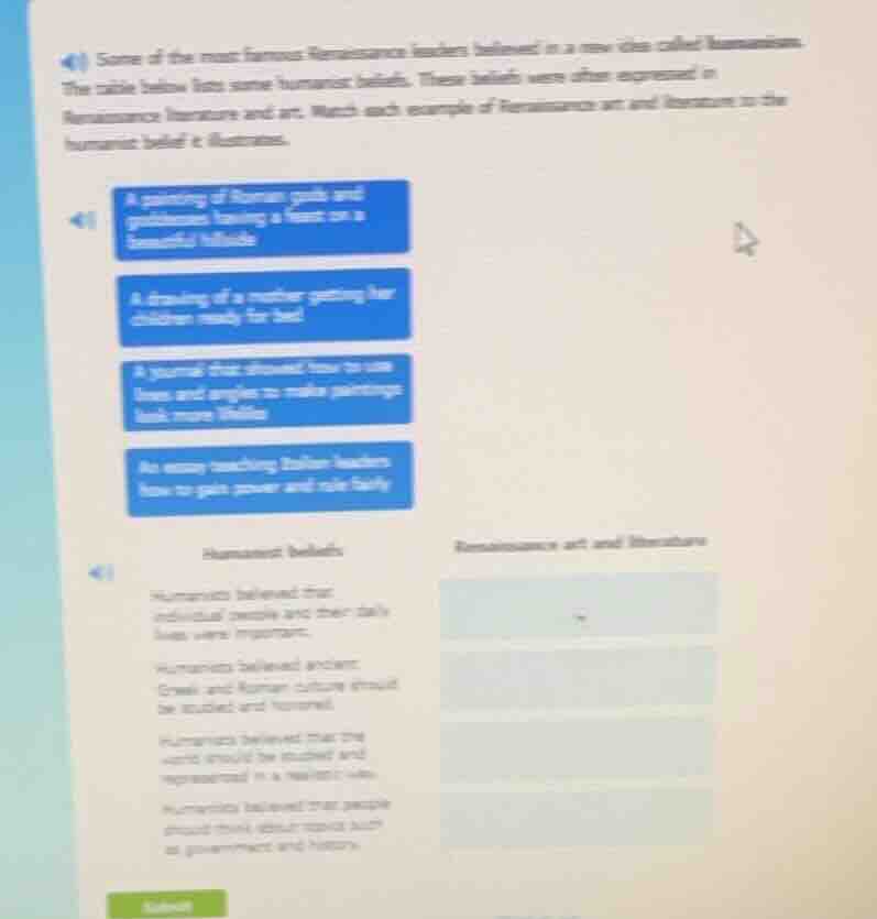 some of the most famous renaissance leaders believed in a new idea call…