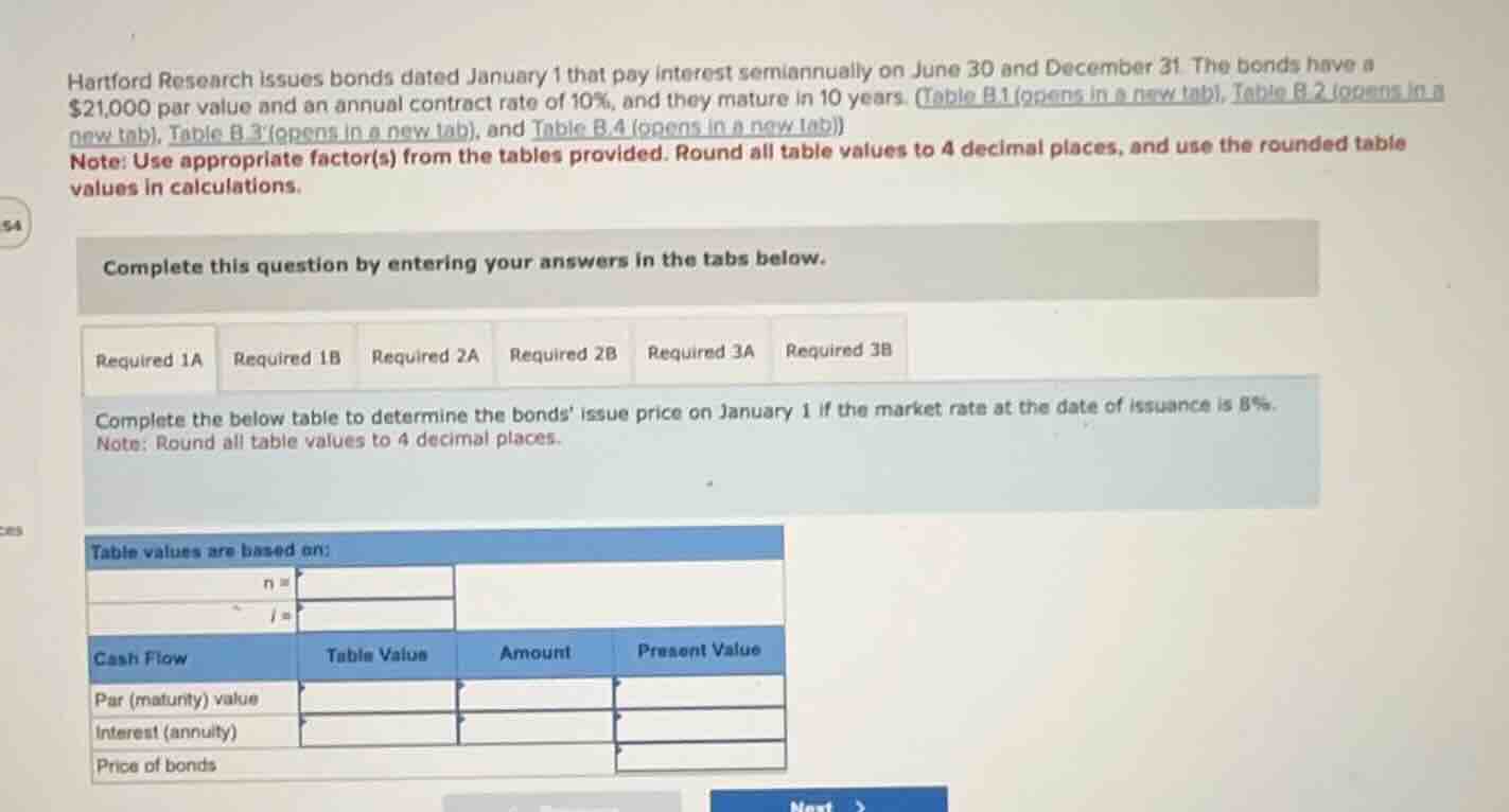 hartford research issues bonds dated january 1 that pay interest semian…
