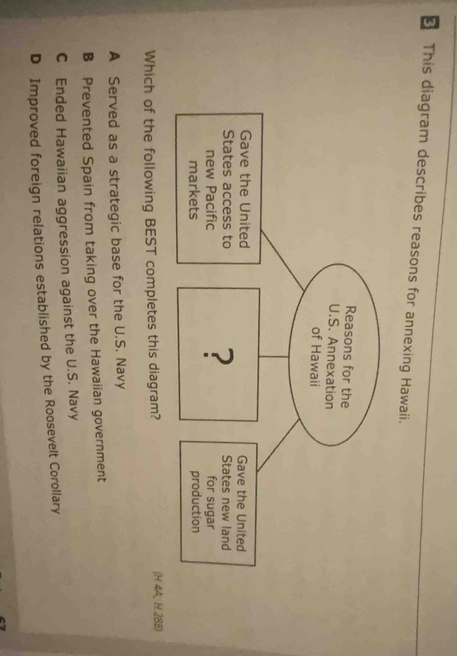 this diagram describes reasons for annexing hawaii. reasons for the u.s…