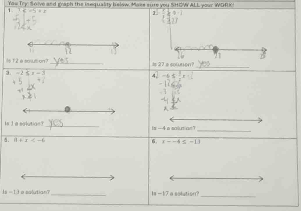 you try: solve and graph the inequality below. make sure you show all y…