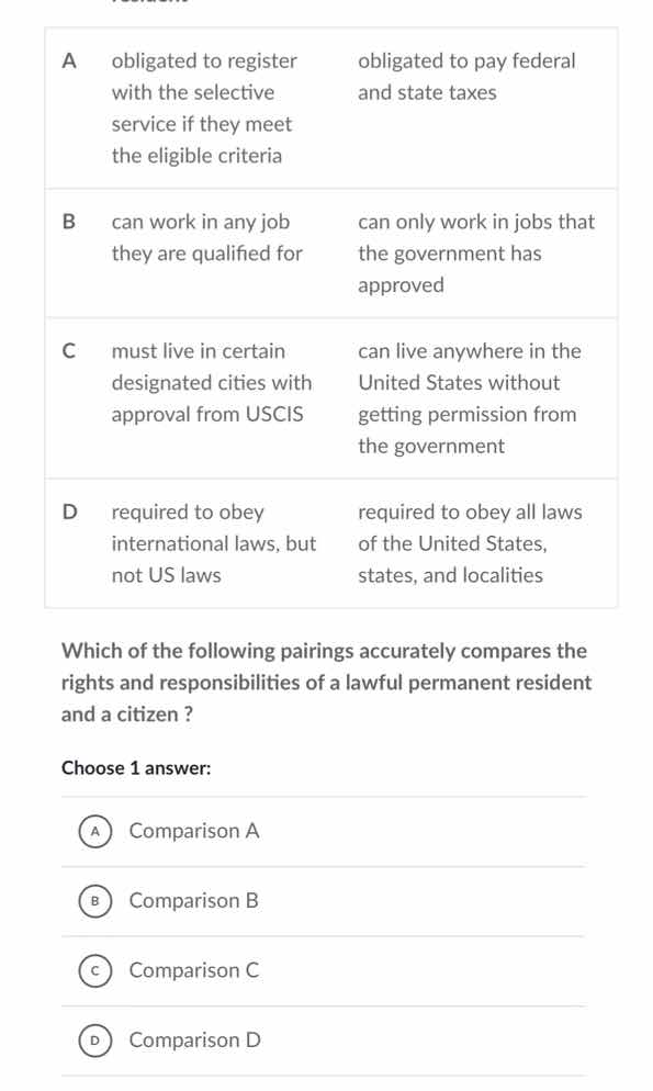 a obligated to register with the selective service if they meet the eli…