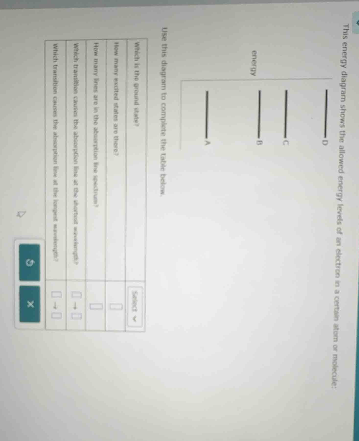 this energy diagram shows the allowed energy levels of an electron in a…