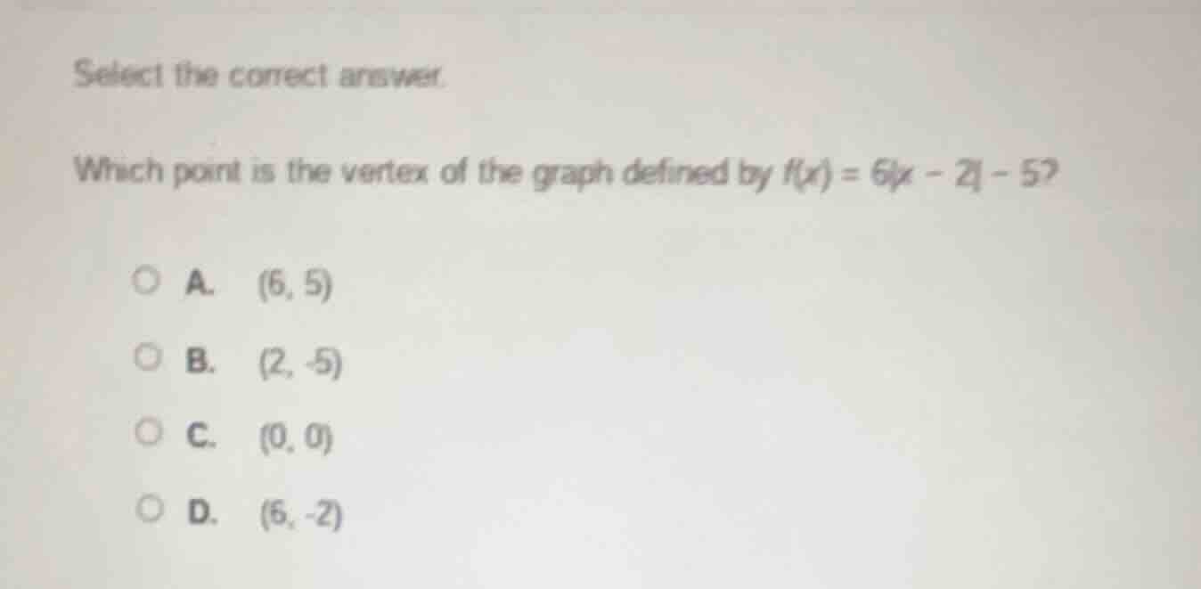 select the correct answer. which point is the vertex of the graph defin…