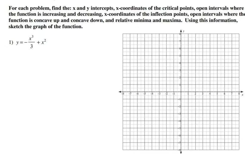 for each problem, find the: x and y intercepts, x-coordinates of the critical points, open intervals where the function is increasing and decreasing, x-coordinates of the inflection points, open intervals where the function is concave up and concave down, and relative minima and maxima. using this information, sketch the graph of the function.\n1) $y=-\frac{x^3}{3}+x^2$