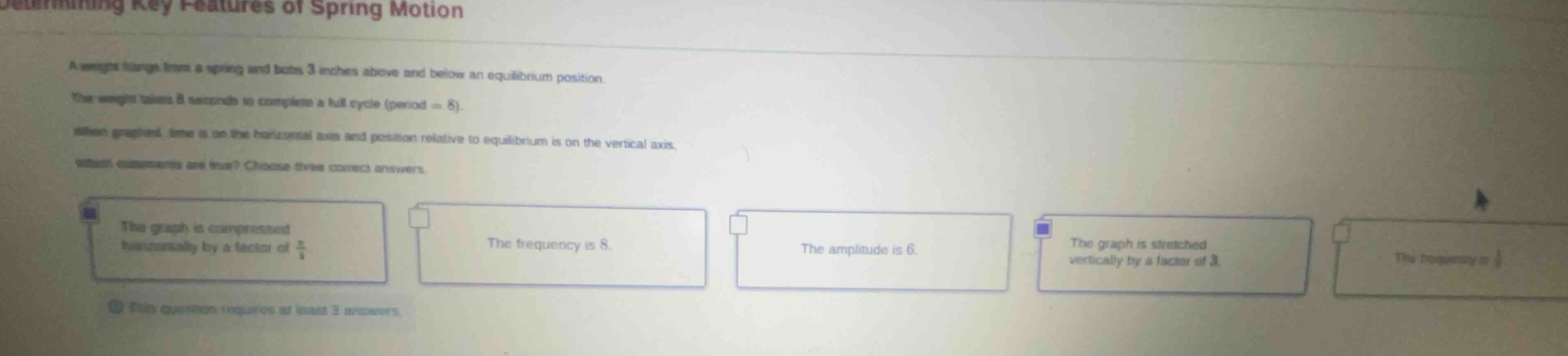 determining key features of spring motion a weight hangs from a spring …