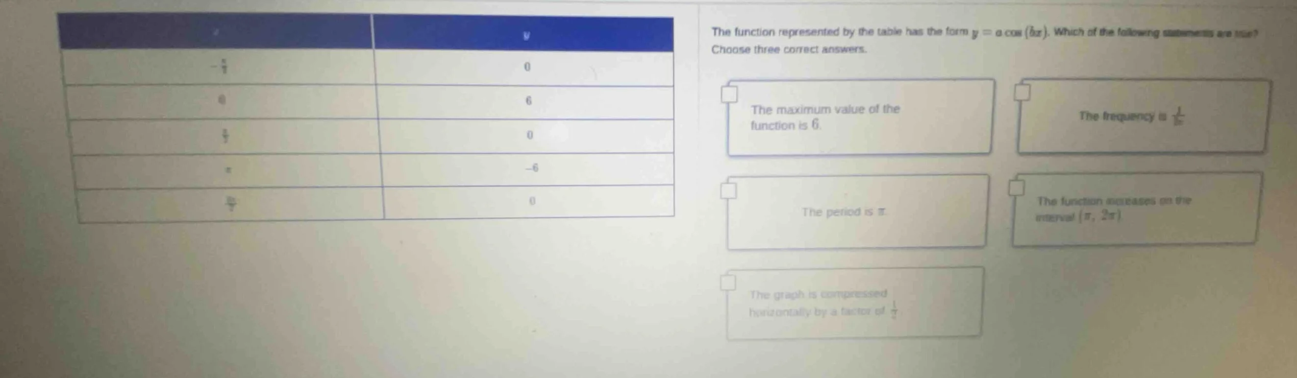 |x|y|| ---- | ---- || $-\frac{pi}{2}$ | 0 || 0 | 6 || $\frac{pi}{2}$ | …