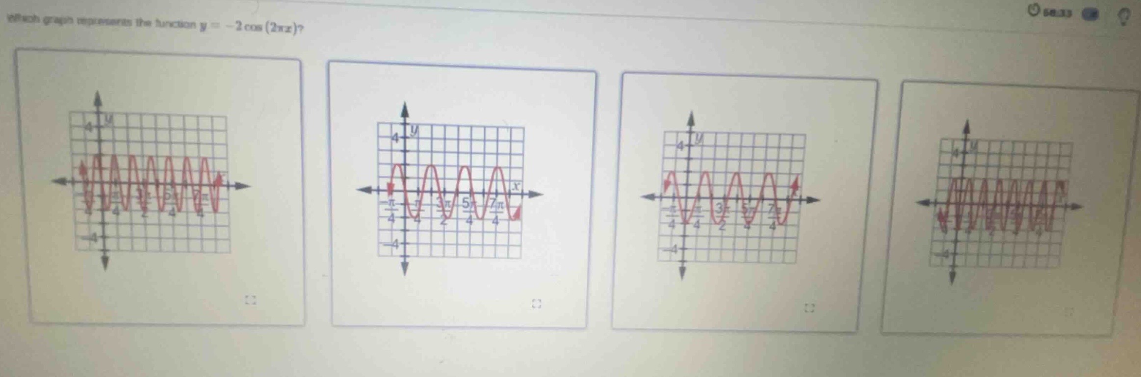 which graph represents the function $y = -2\\cos(2\\pi x)$?