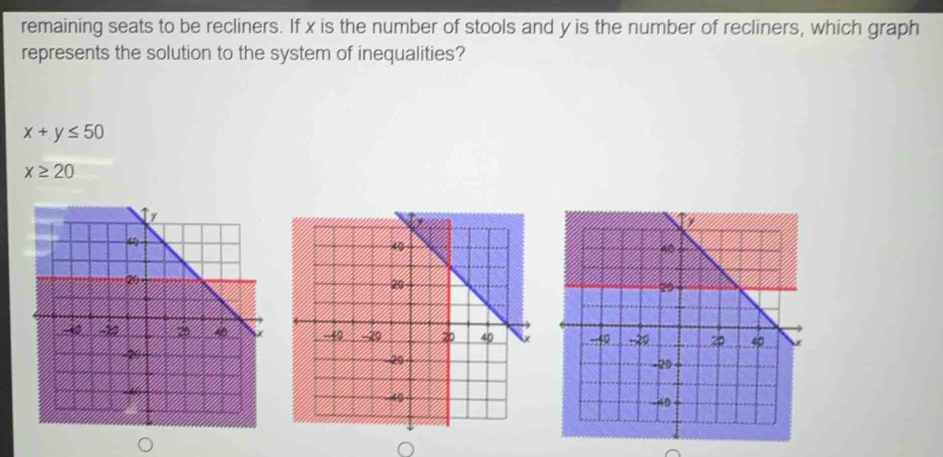 remaining seats to be recliners. if x is the number of stools and y is …