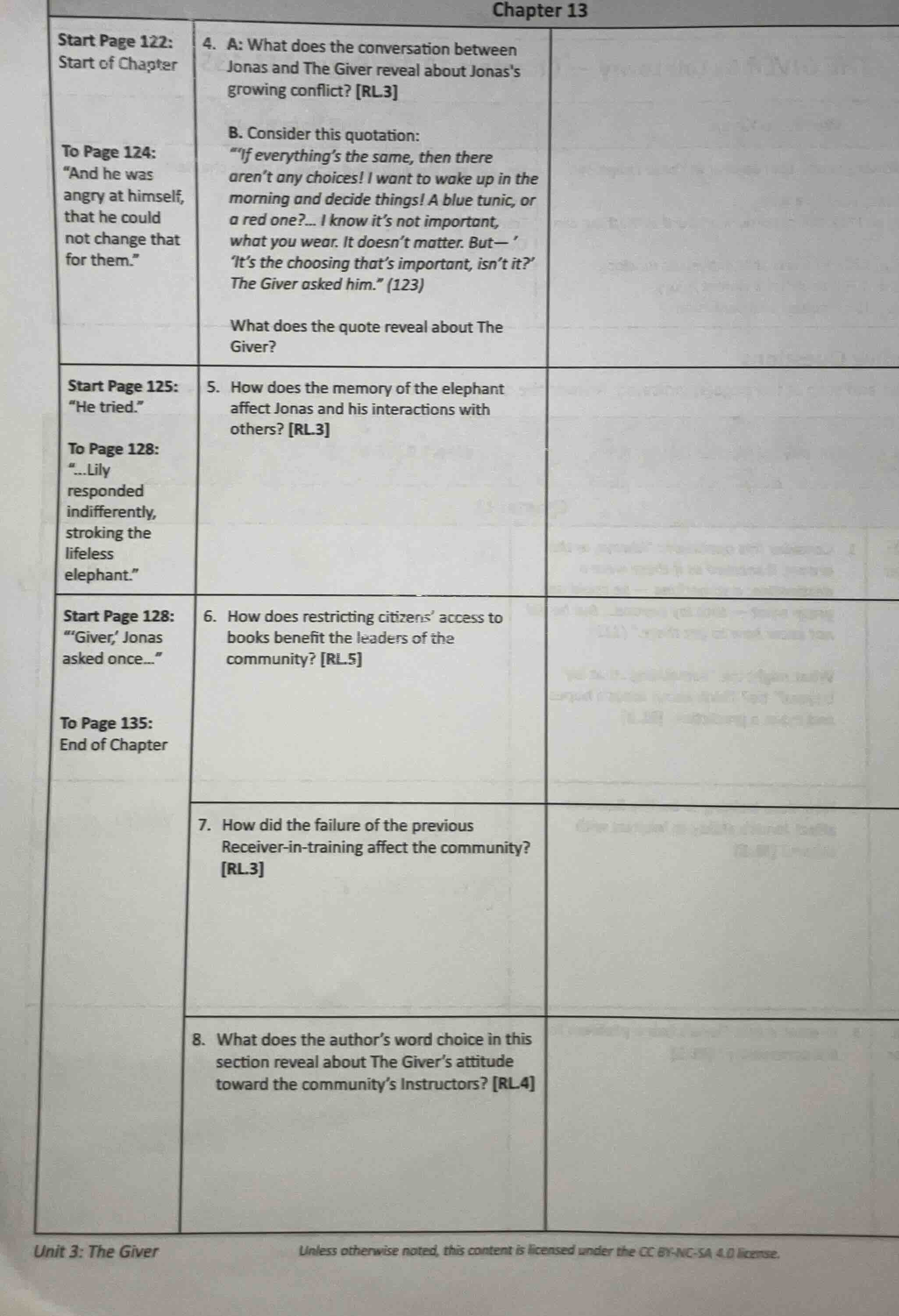 chapter 13 start page 122: start of chapter to page 124: \and he was an…