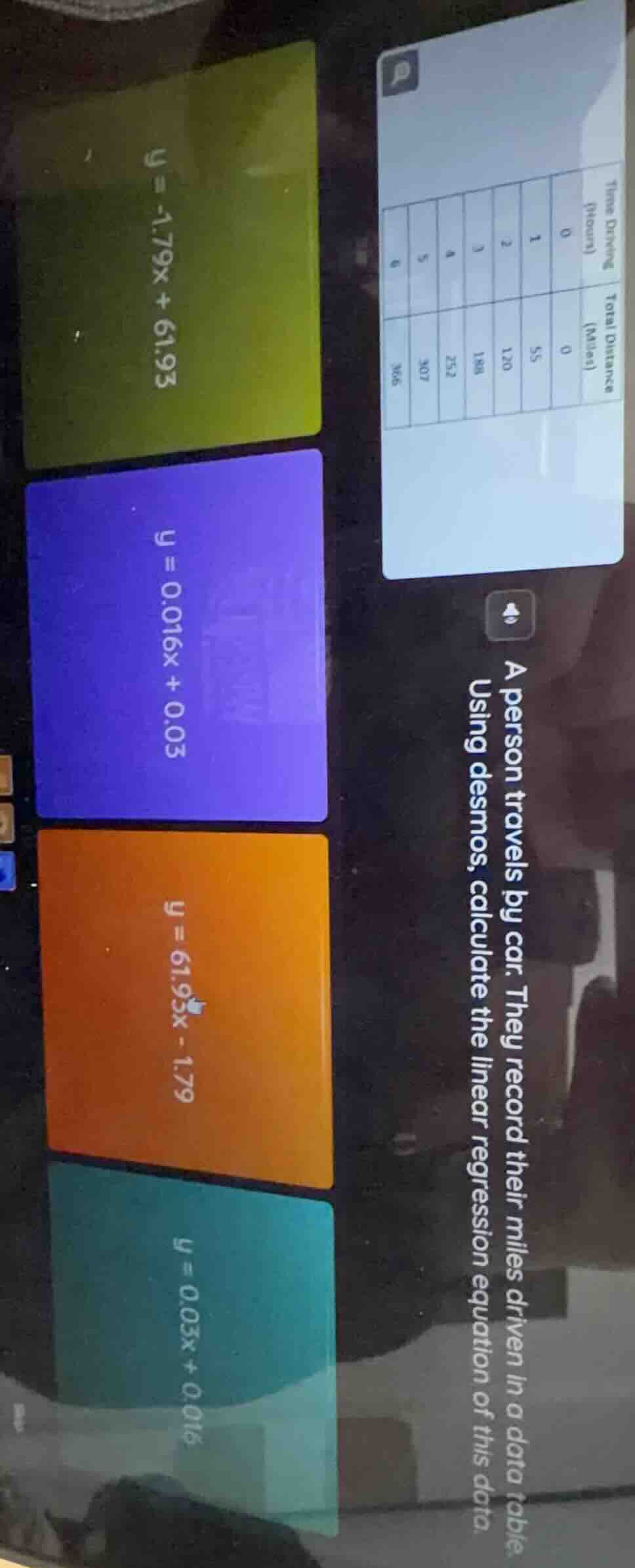 a person travels by car. they record their miles driven in a data table…