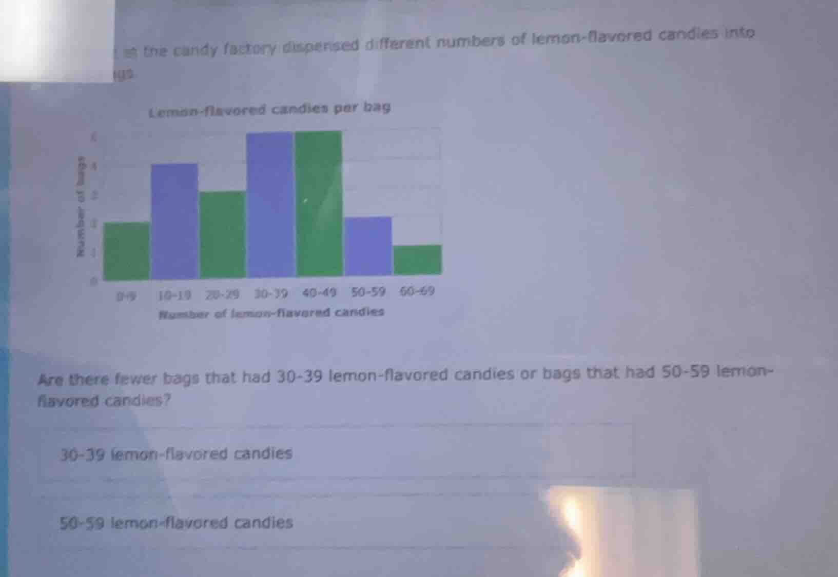 at the candy factory dispensed different numbers of lemon-flavored cand…