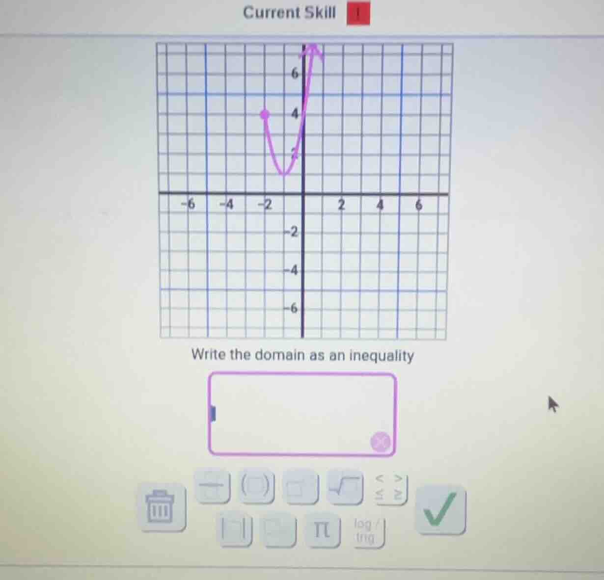 current skill 1 write the domain as an inequality
