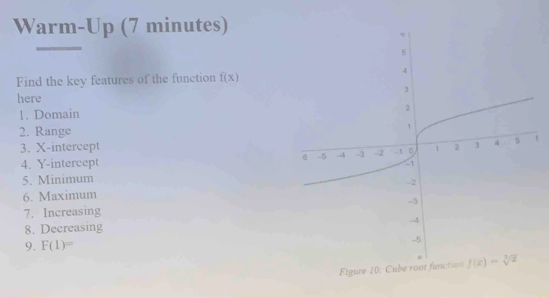 warm-up (7 minutes)find the key features of the function f(x) here1. do…