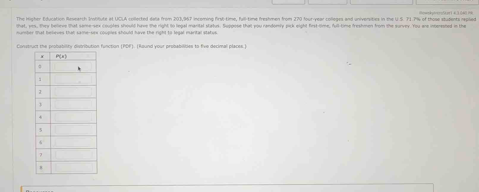 the higher education research institute at ucla collected data from 203…