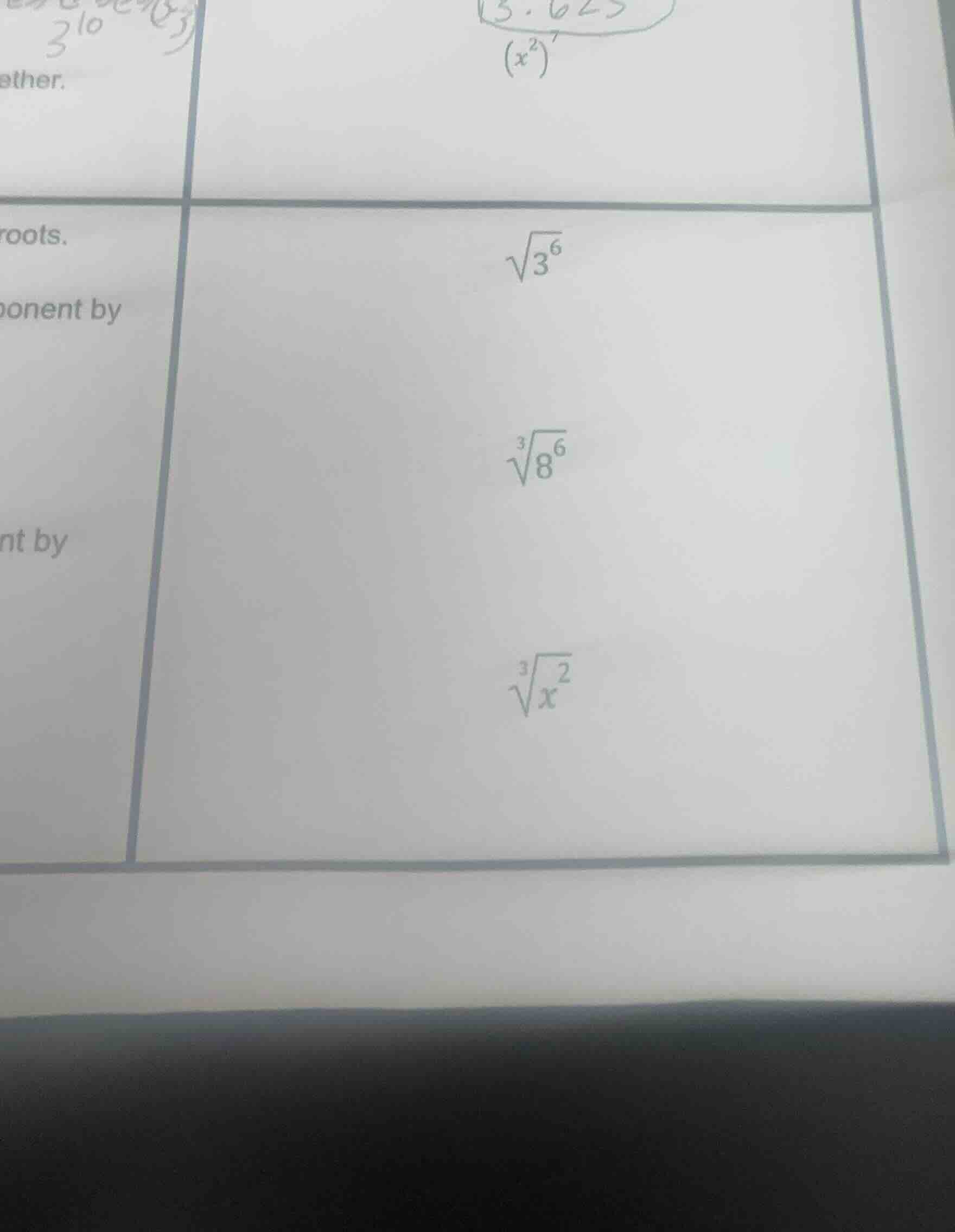 $3^{10}$ ether. roots. ponent by t by $(x^{2})$ $sqrt{3^{6}}$ $sqrt3{8^…