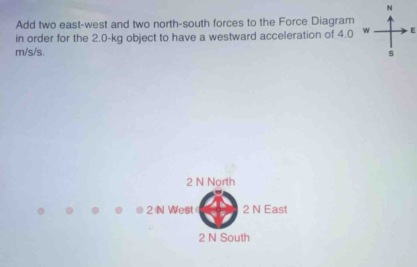add two east-west and two north-south forces to the force diagram in or…