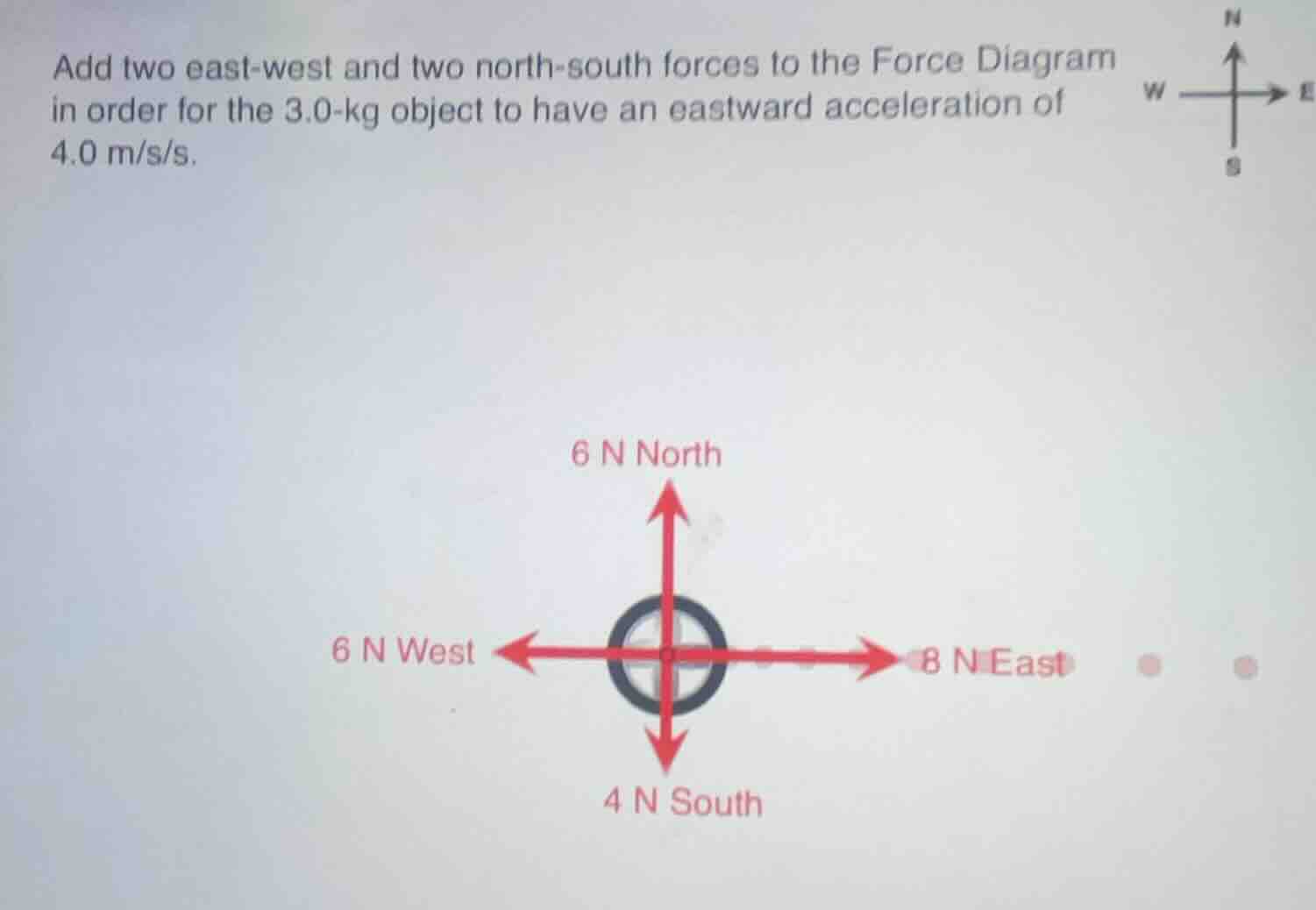 add two east-west and two north-south forces to the force diagram in or…