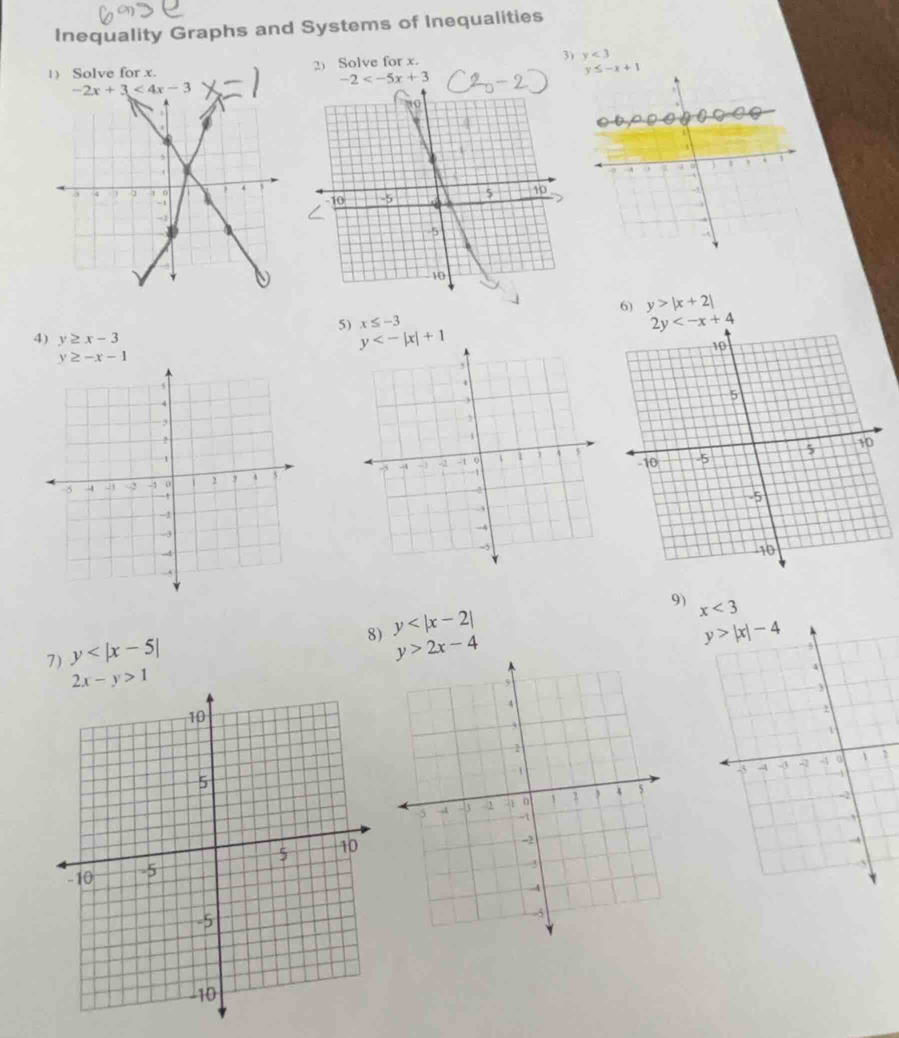 inequality graphs and systems of inequalities 1) solve for x. $-2x + 3 …