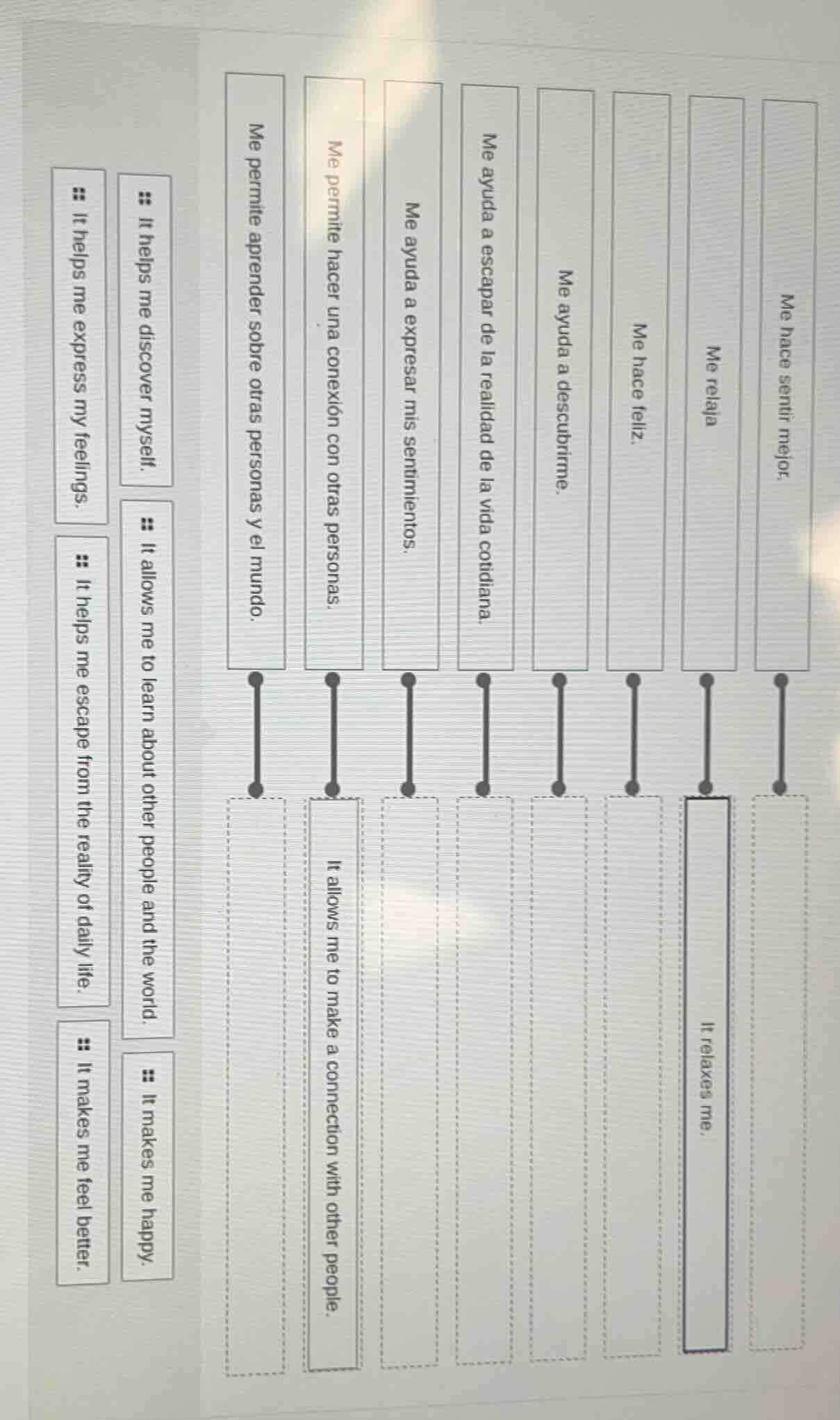 spanish phrases:me hace sentir mejor.me relajame hace feliz.me ayuda a …