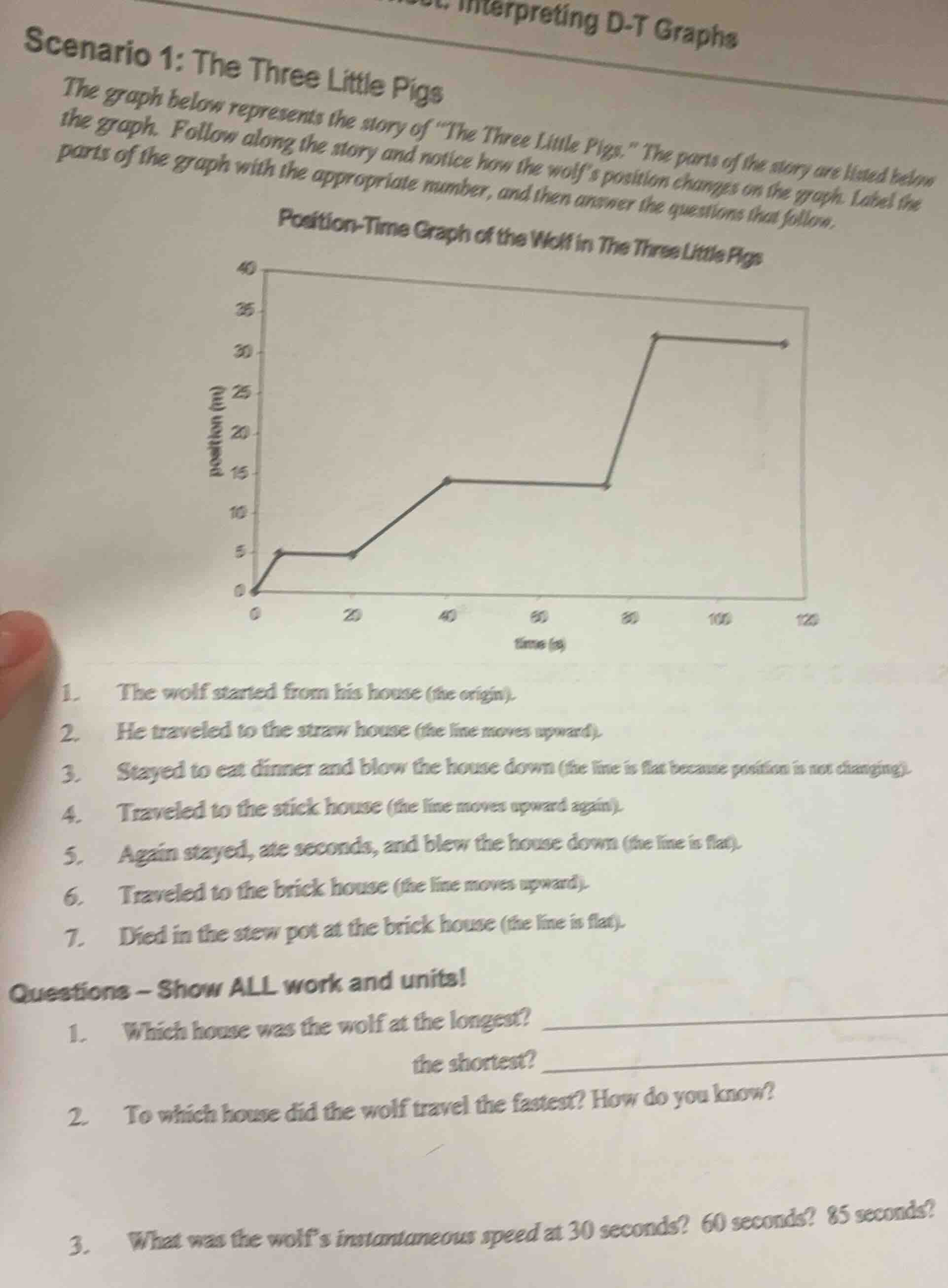 interpreting d-t graphsscenario 1: the three little pigsthe graph below…