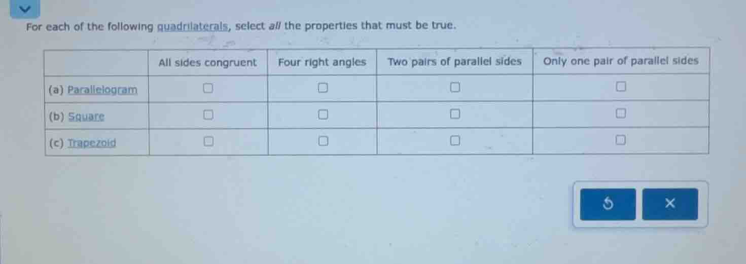 for each of the following quadrilaterals, select all the properties tha…