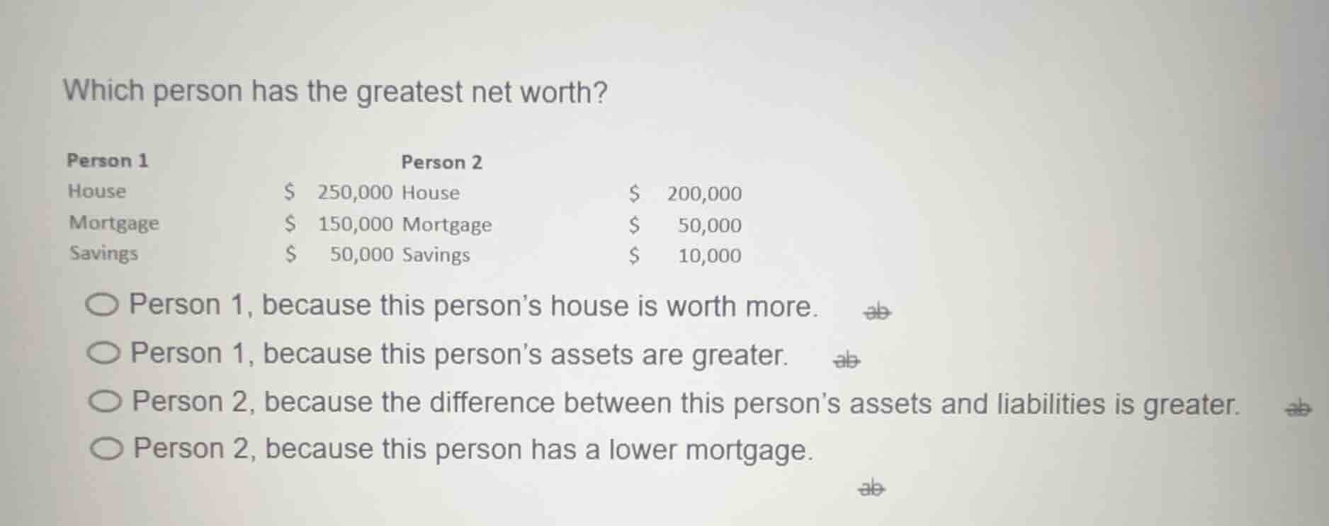 which person has the greatest net worth? person 1 house $250,000 mortga…
