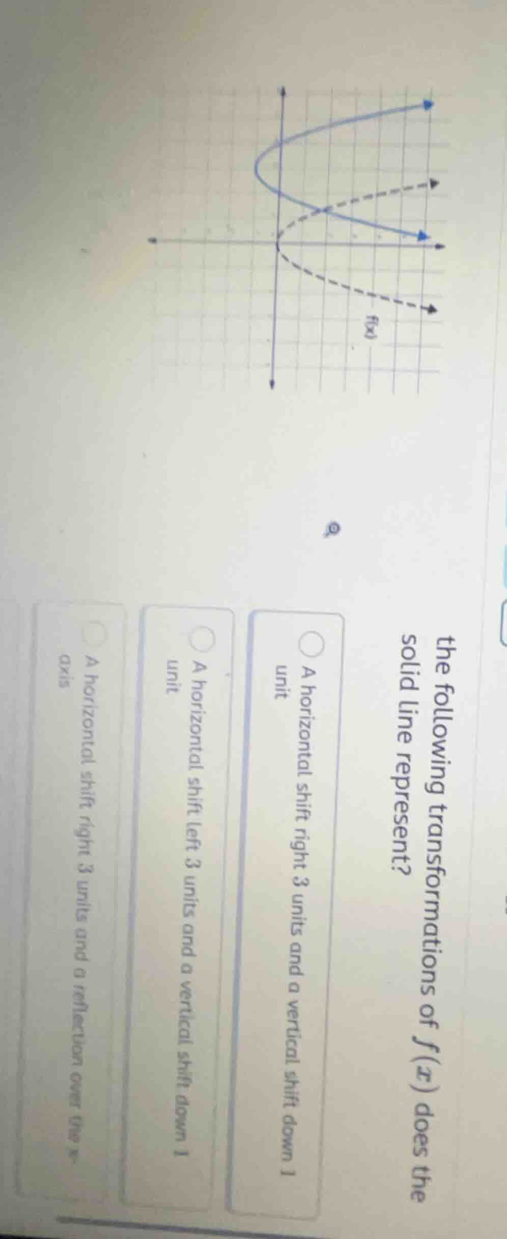 the following transformations of $f(x)$ does the solid line represent? …