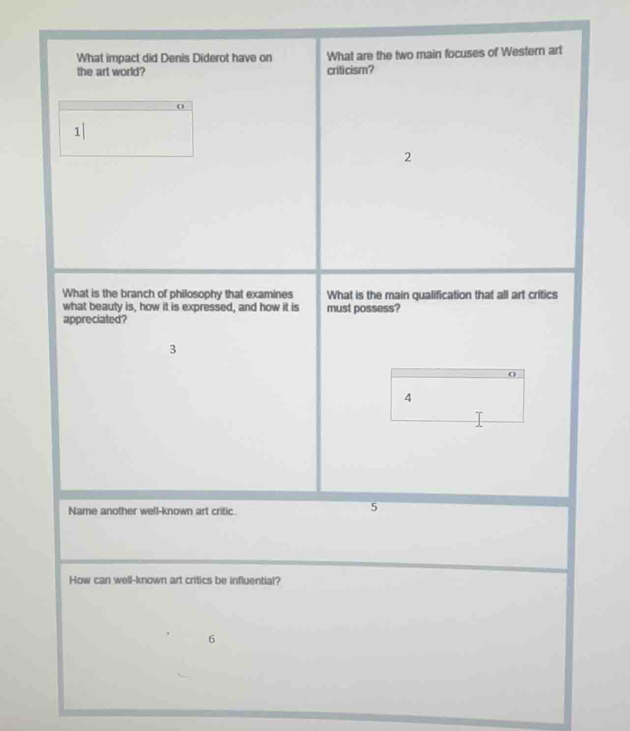 1. what impact did denis diderot have on the art world? 2. what are the…