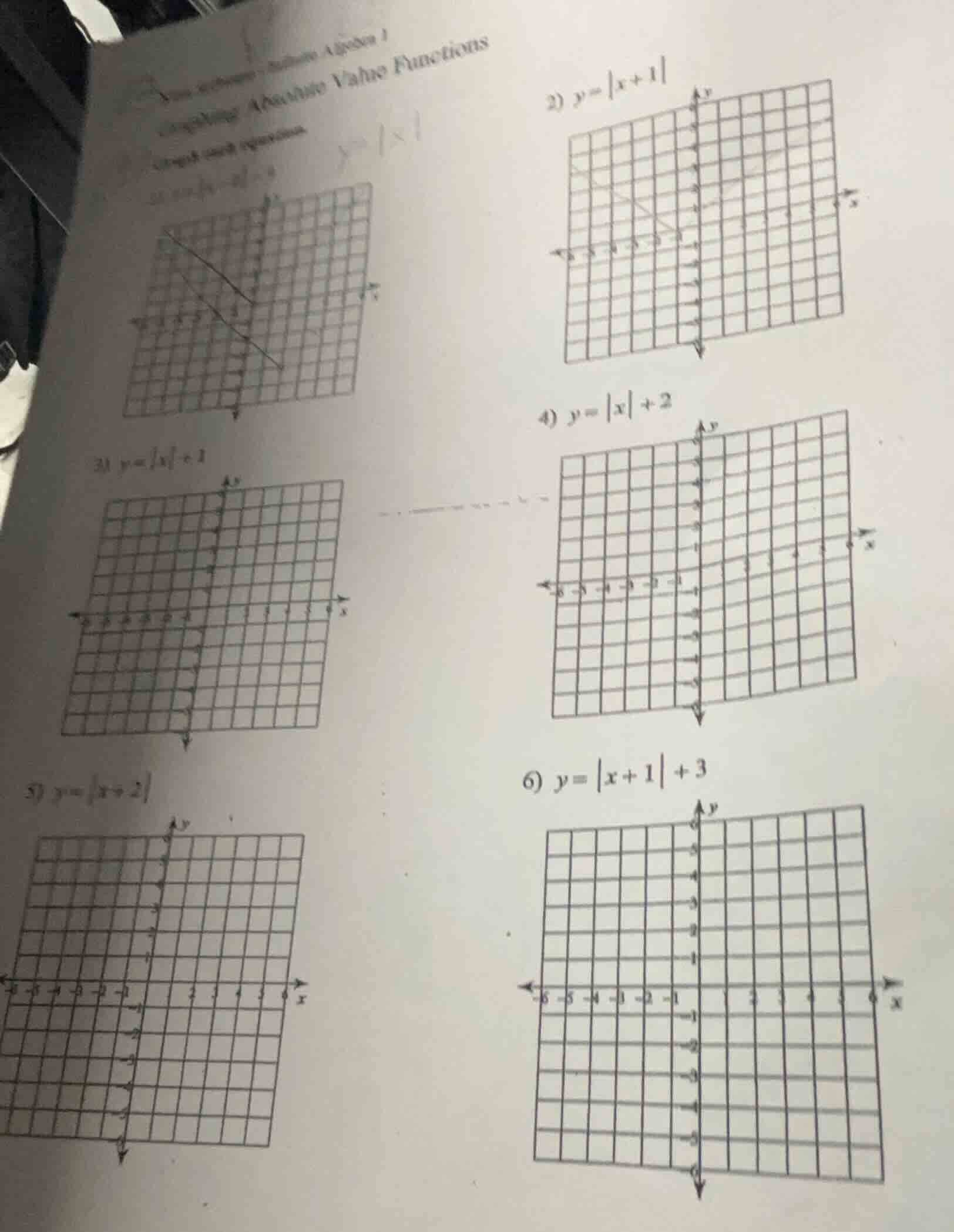 graphing absolute value functions graph each equation. 1) $y=|x-4|+1$ 2…