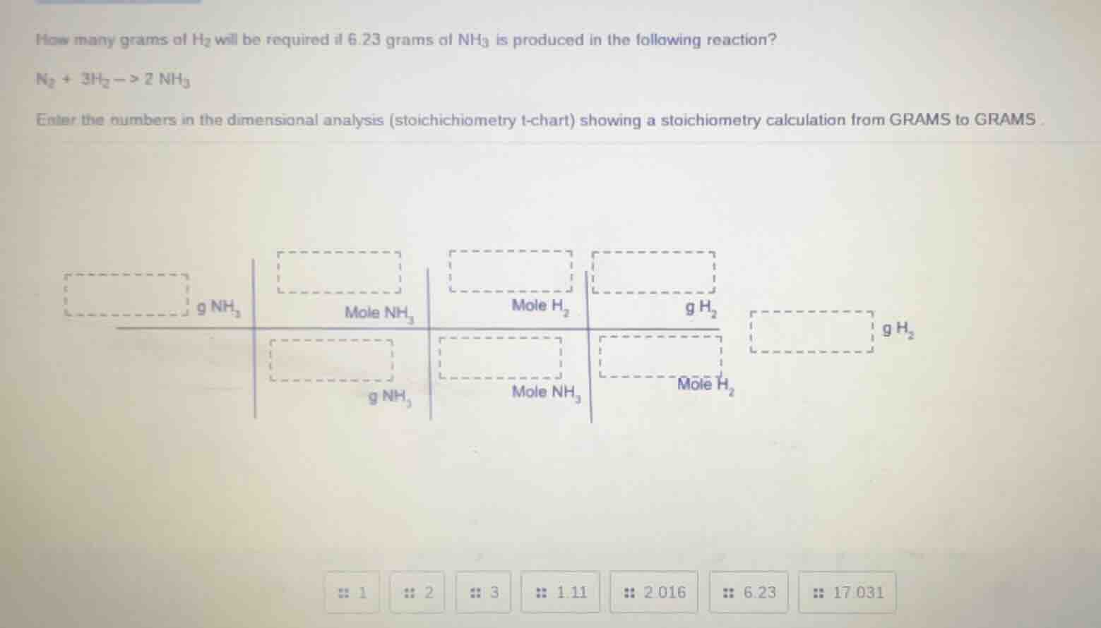 how many grams of h₂ will be required if 6.23 grams of nh₃ is produced …