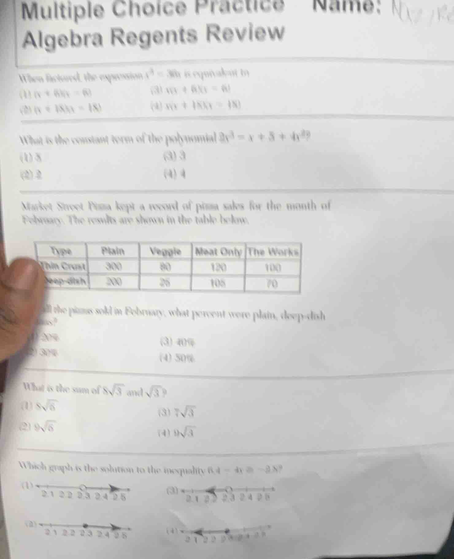 multiple choice practicealgebra regents reviewname:1. when factored, th…