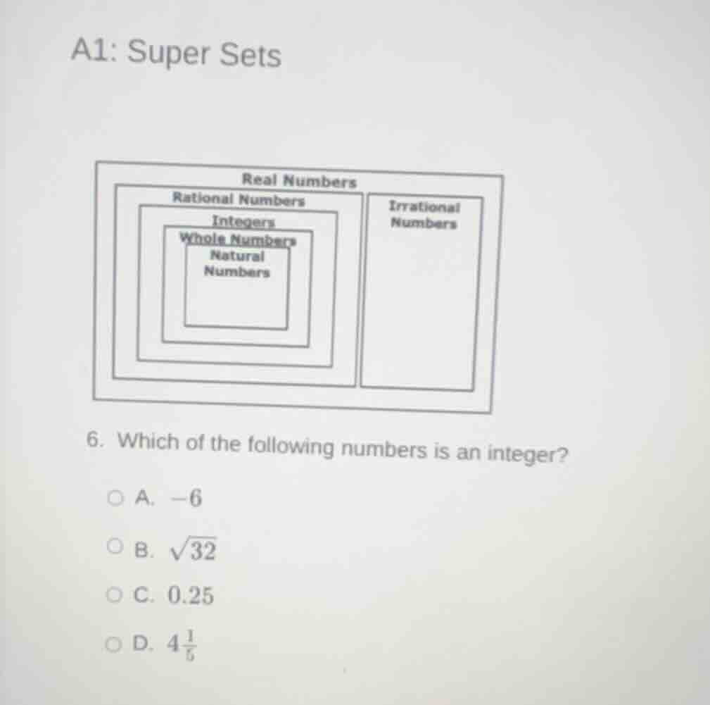 a1: super sets real numbers rational numbers irrational numbers integer…