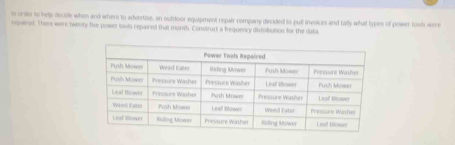 in order to help decide when and where to advertise, an outdoor equipme…