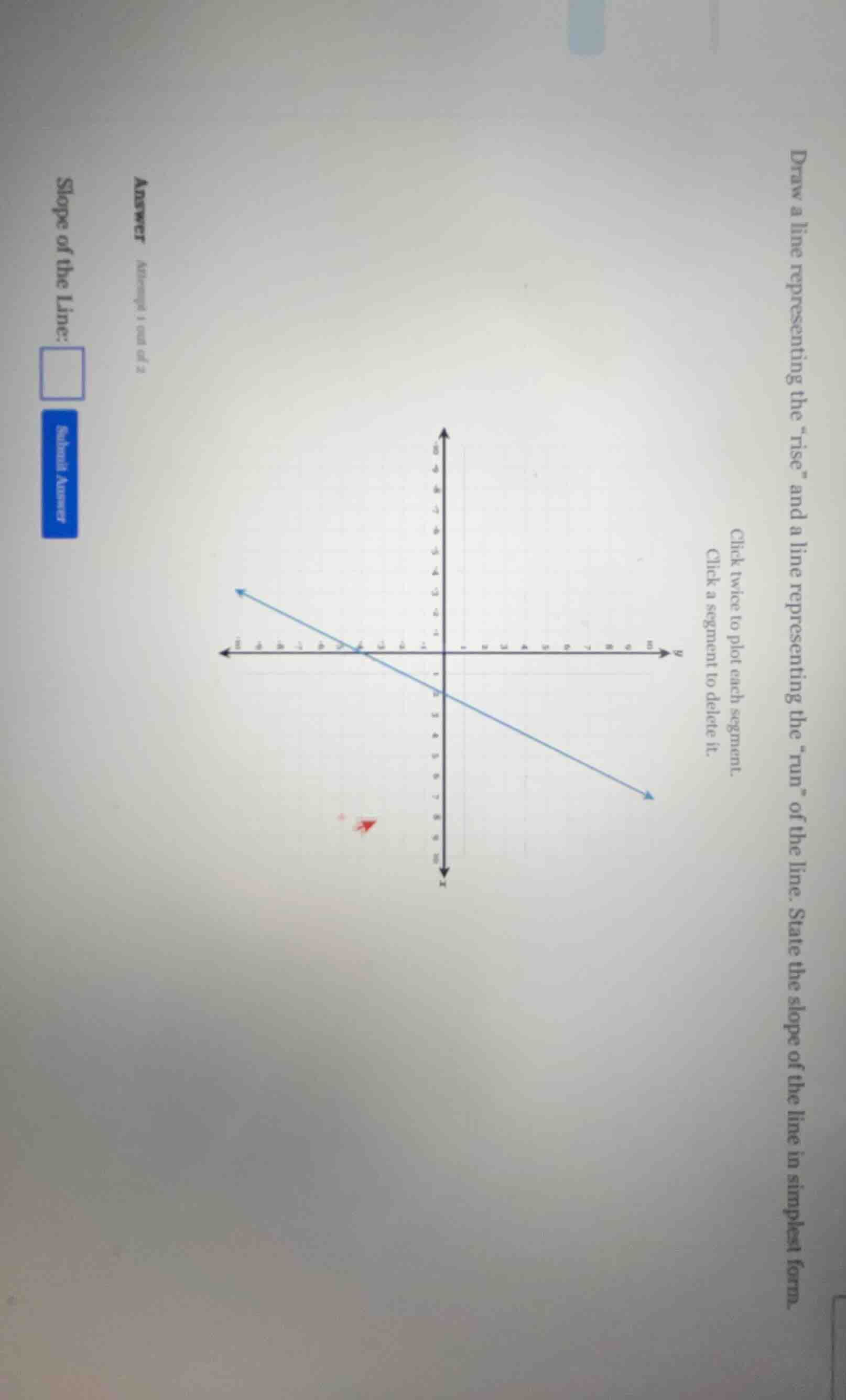 draw a line representing the \rise\ and a line representing the \run\ of the line. state the slope of the line in simplest form.\nclick twice to plot each segment.\nclick a segment to delete it.\nanswer attempt 1 out of 2\nslope of the line:\nsubmit answer
