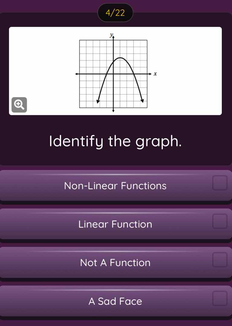 4/22 identify the graph. non-linear functions linear function not a fun…