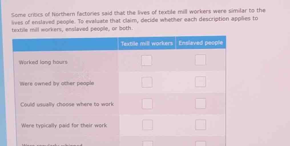 some critics of northern factories said that the lives of textile mill …