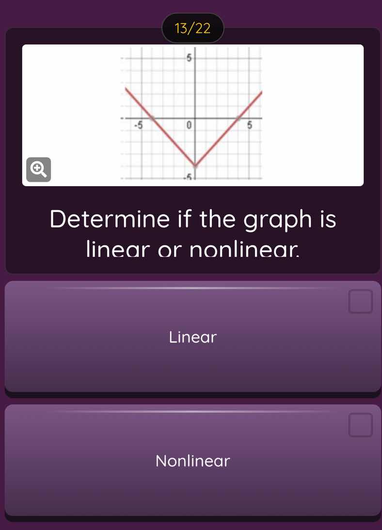 13/22 determine if the graph is linear or nonlinear. linear nonlinear