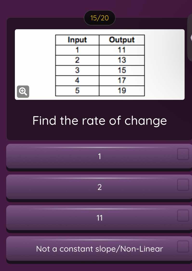 15/20 input output 1 11 2 13 3 15 4 17 5 19 find the rate of change 1 2…