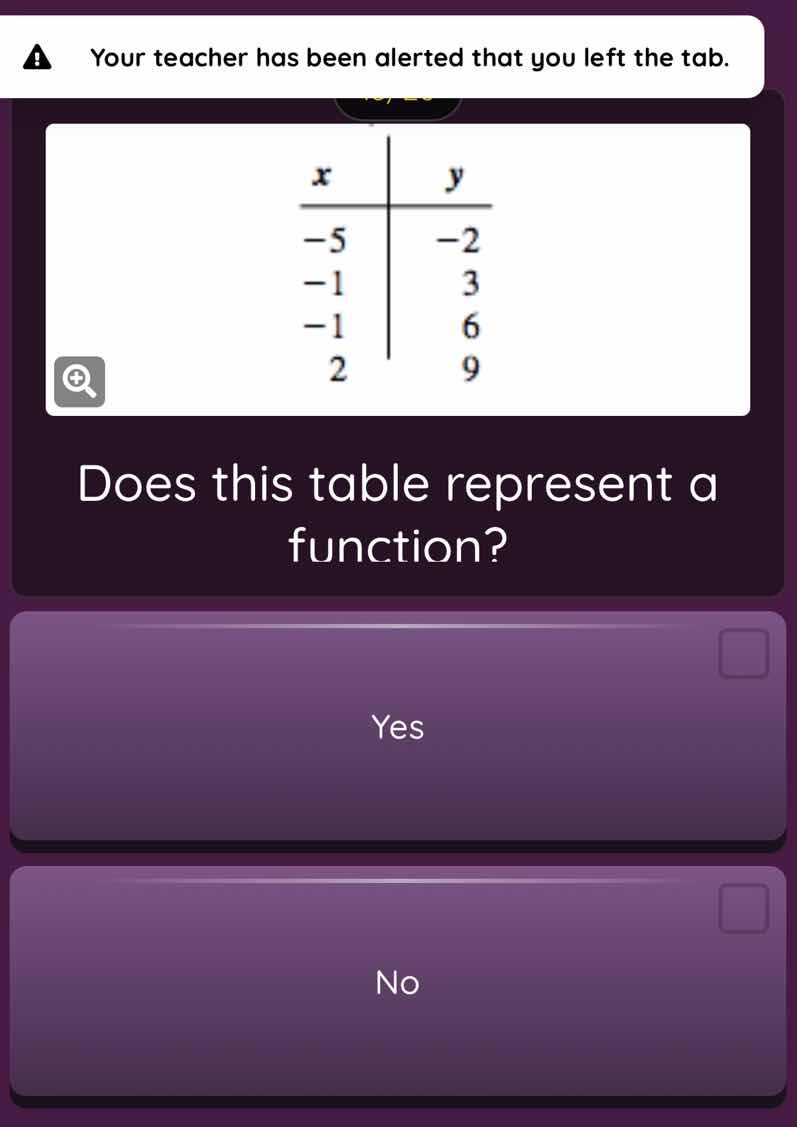 ⚠ your teacher has been alerted that you left the tab. | x | y | | ----…