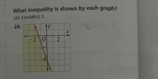 what inequality is shown by each graph? see example 3 24.