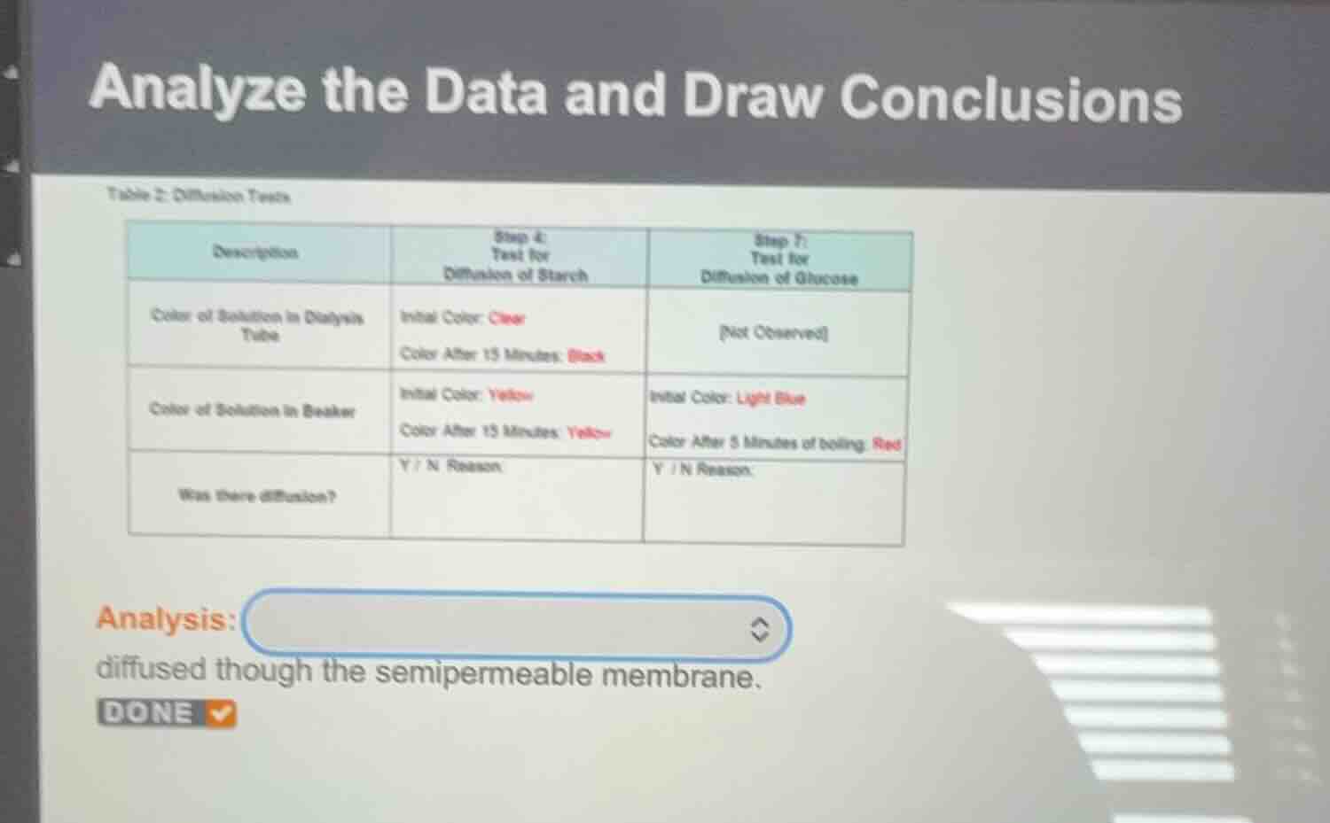 analyze the data and draw conclusions table 2: diffusion tests | descri…