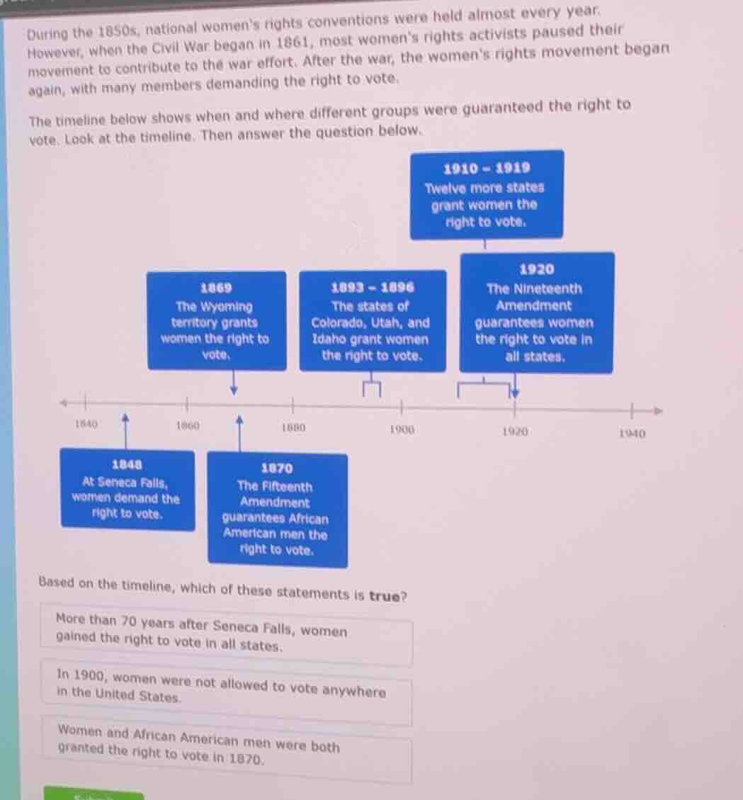 during the 1850s, national womens rights conventions were held almost e…