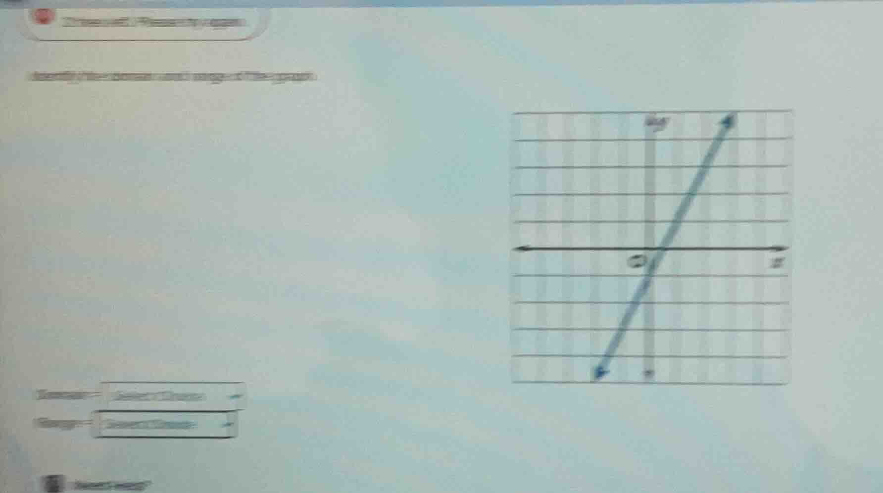 identify the domain and range of the graph. domain = select choice rang…