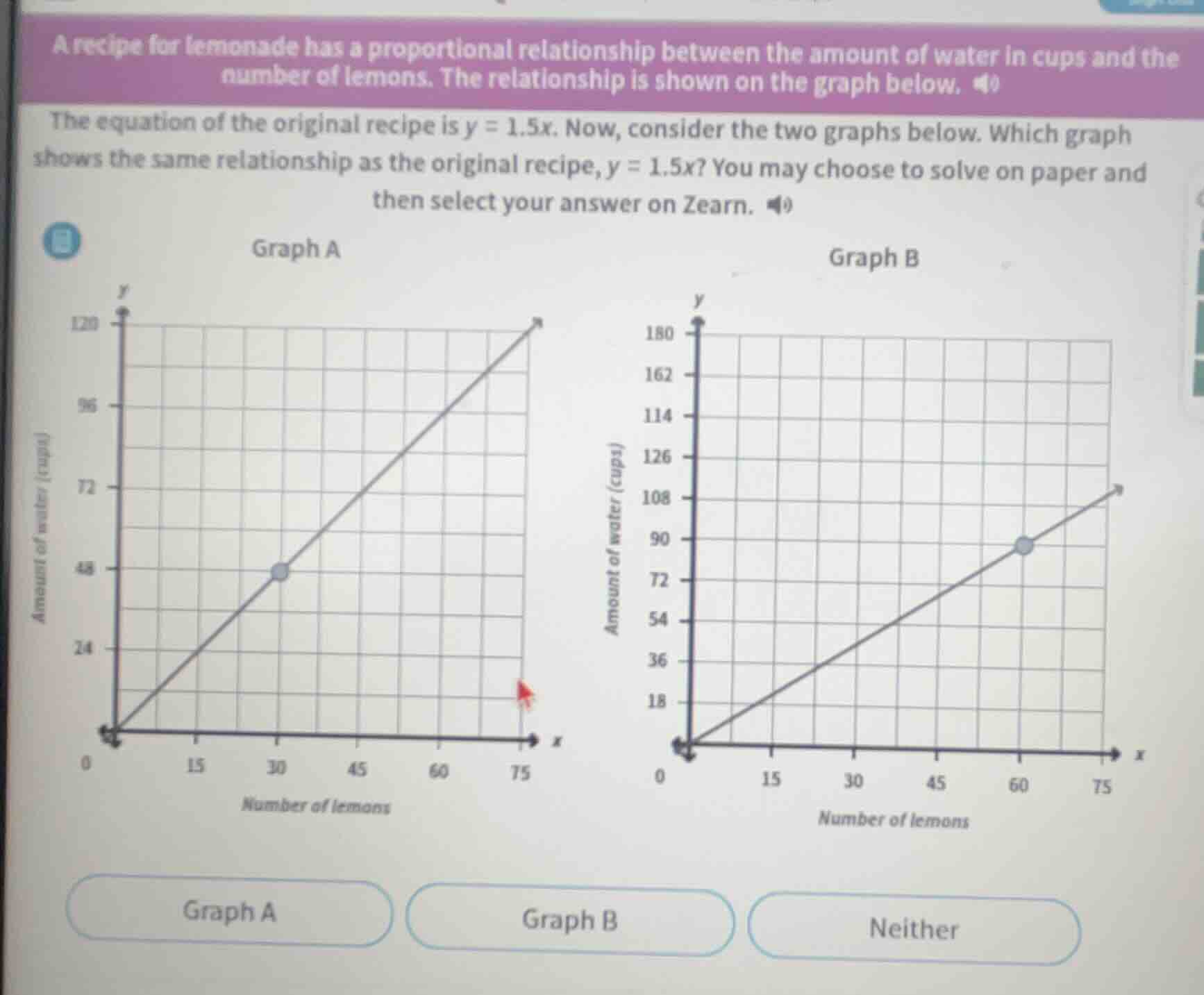 a recipe for lemonade has a proportional relationship between the amoun…