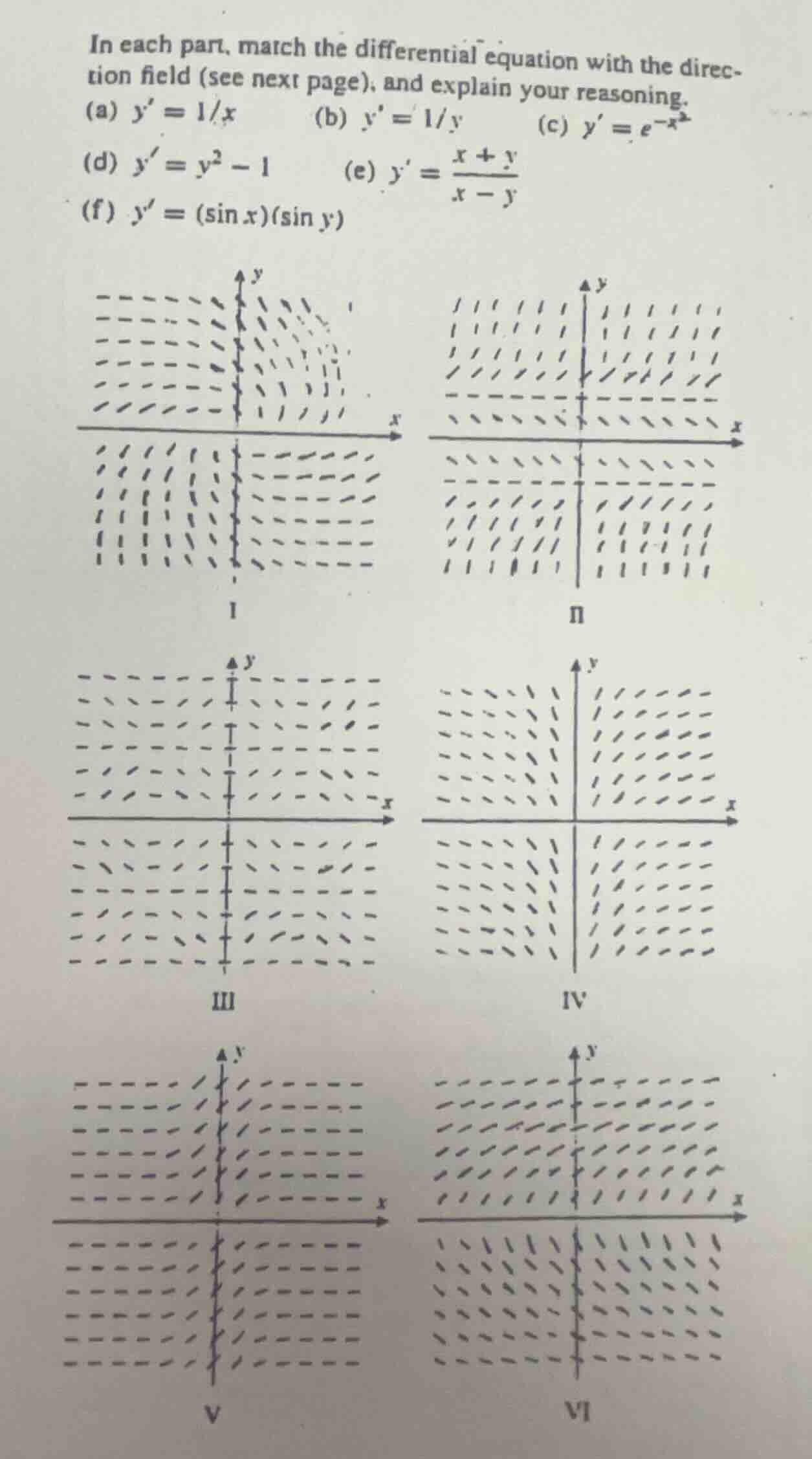 in each part, match the differential equation with the direction field …