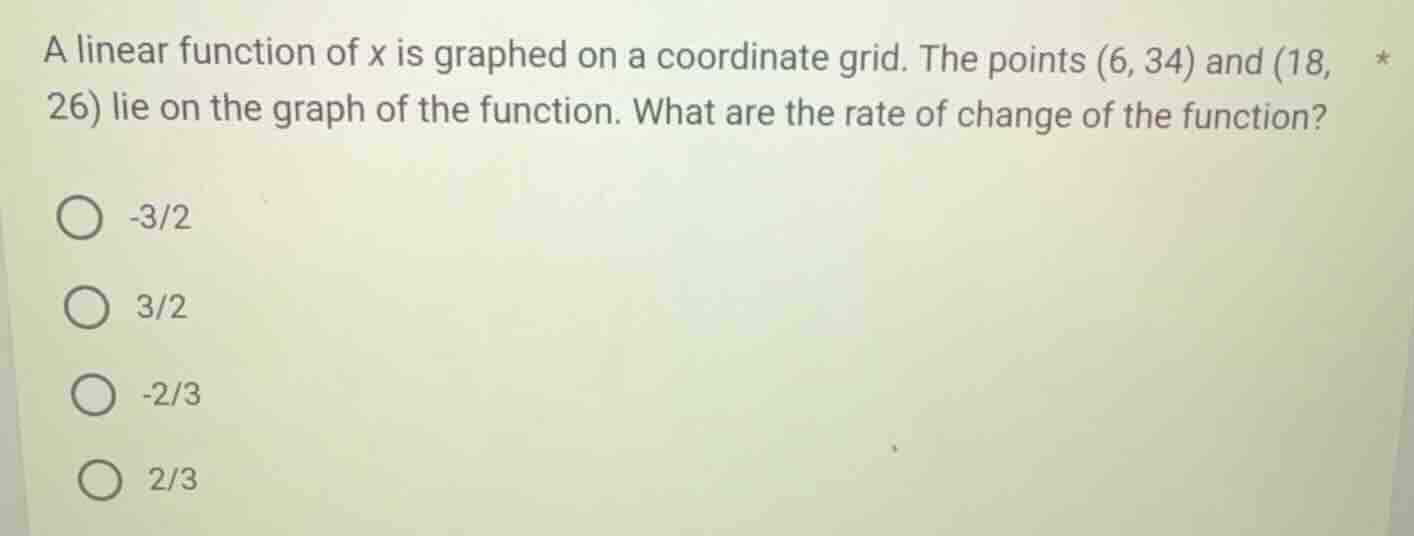 a linear function of x is graphed on a coordinate grid. the points (6, …